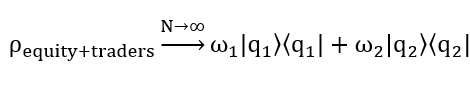 Infinite#Traders50-50EquityPrice